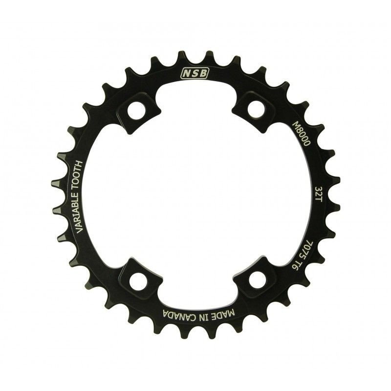 Plato NSB Monoplato 96BCD