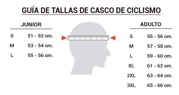 Cascos tallas