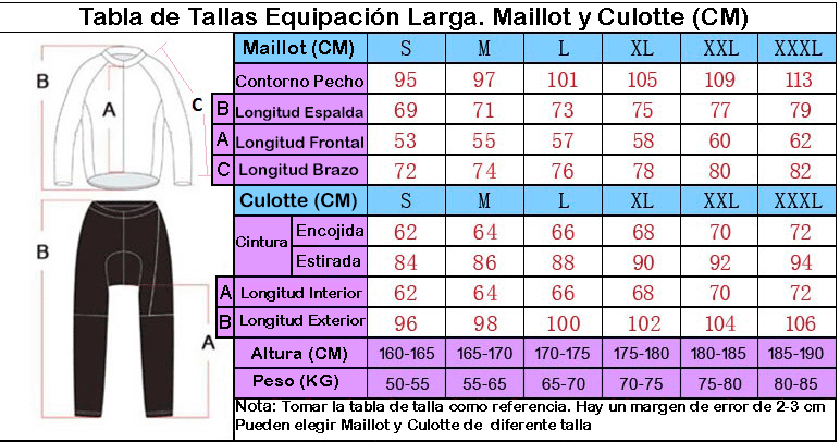 Equipación larga